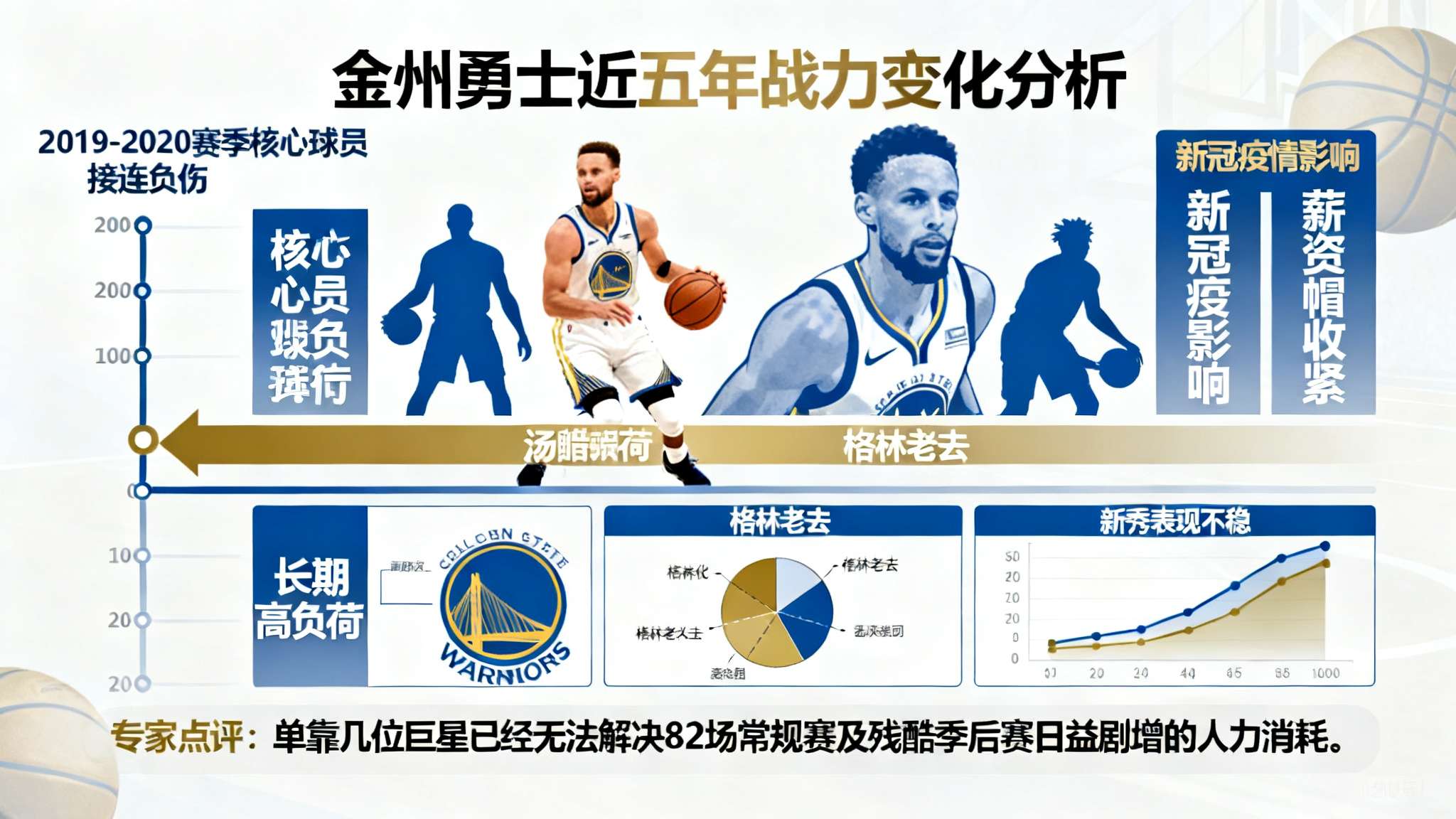 卡曼平躺替补席照片 卡曼平躺替补席照片